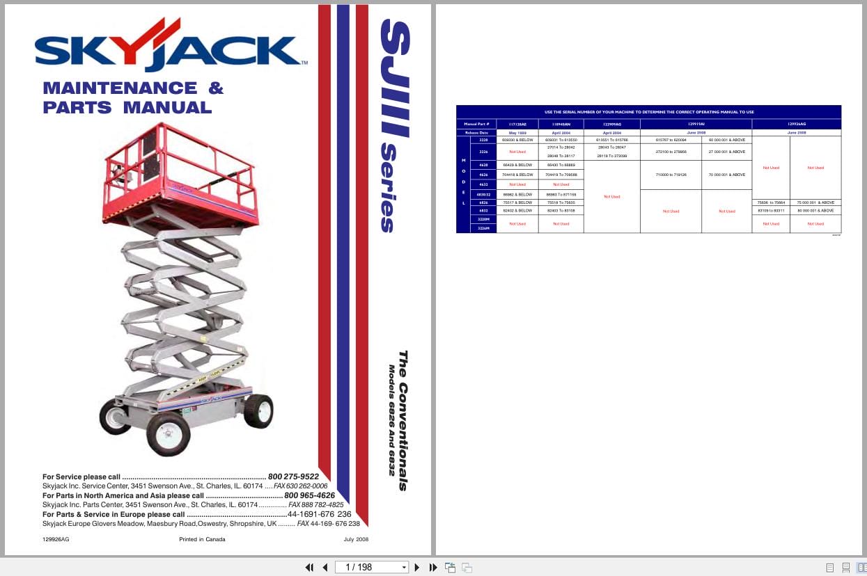Skyjack DC Electric Scissors SJIII6826 SJIII6832 Maintenance Parts Manual 129926AG 2008 (1)