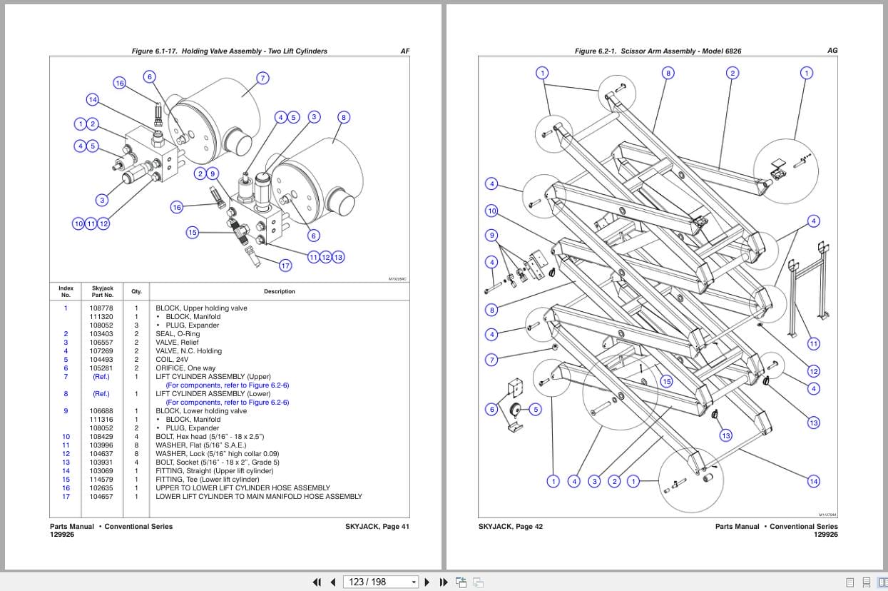 Skyjack DC Electric Scissors SJIII6826 SJIII6832 Maintenance Parts Manual 129926AG 2008 (2)