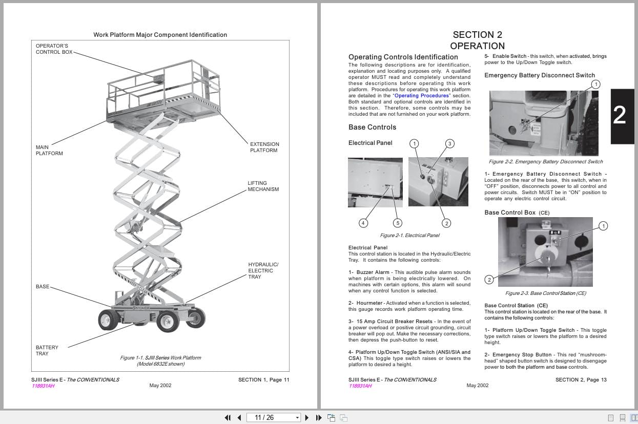 Skyjack DC Electric Scissors SJIII6826E SJIII6832E Operating Manual 118931AH 2002 (2)