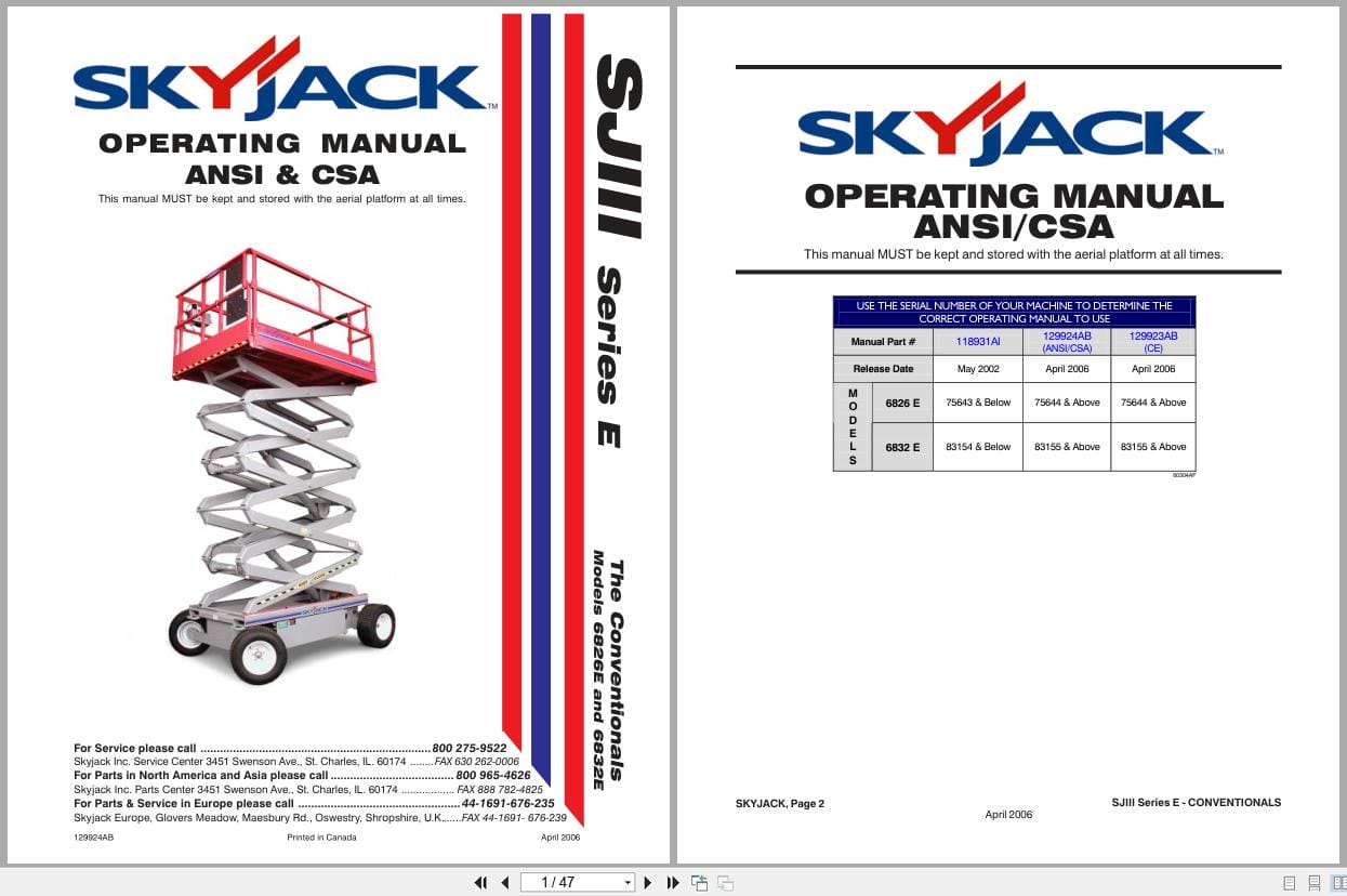 Skyjack DC Electric Scissors SJIII6826E SJIII6832E Operating Manual 129924AB 2006 (1)