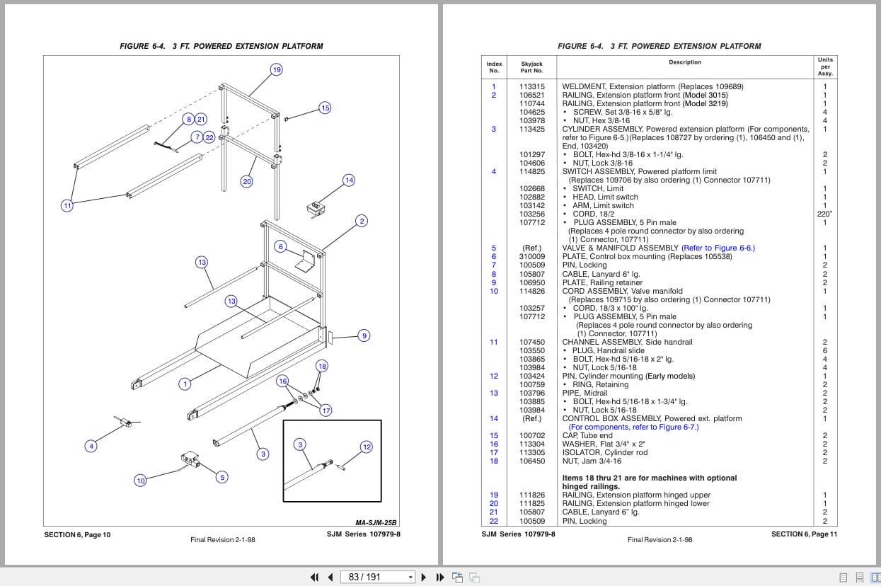 Skyjack DC Electric Scissors SJM3015 SJM3219 Operating Maintenance Parts Manual 107979 8 (2)