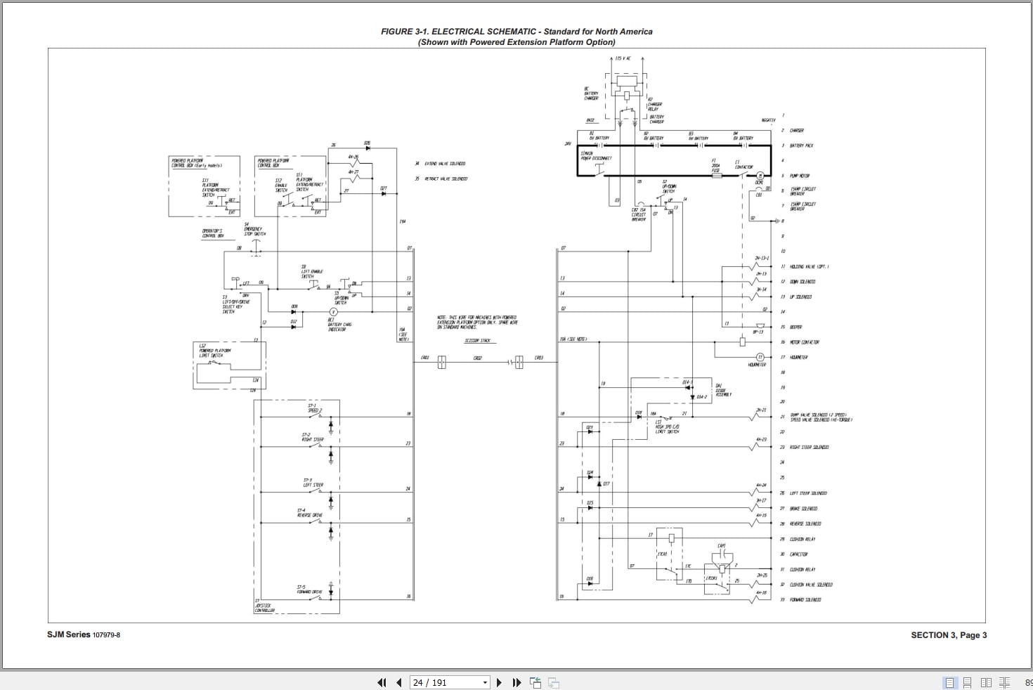 Skyjack DC Electric Scissors SJM3015 SJM3219 Operating Maintenance Parts Manual 107979 8 (3)