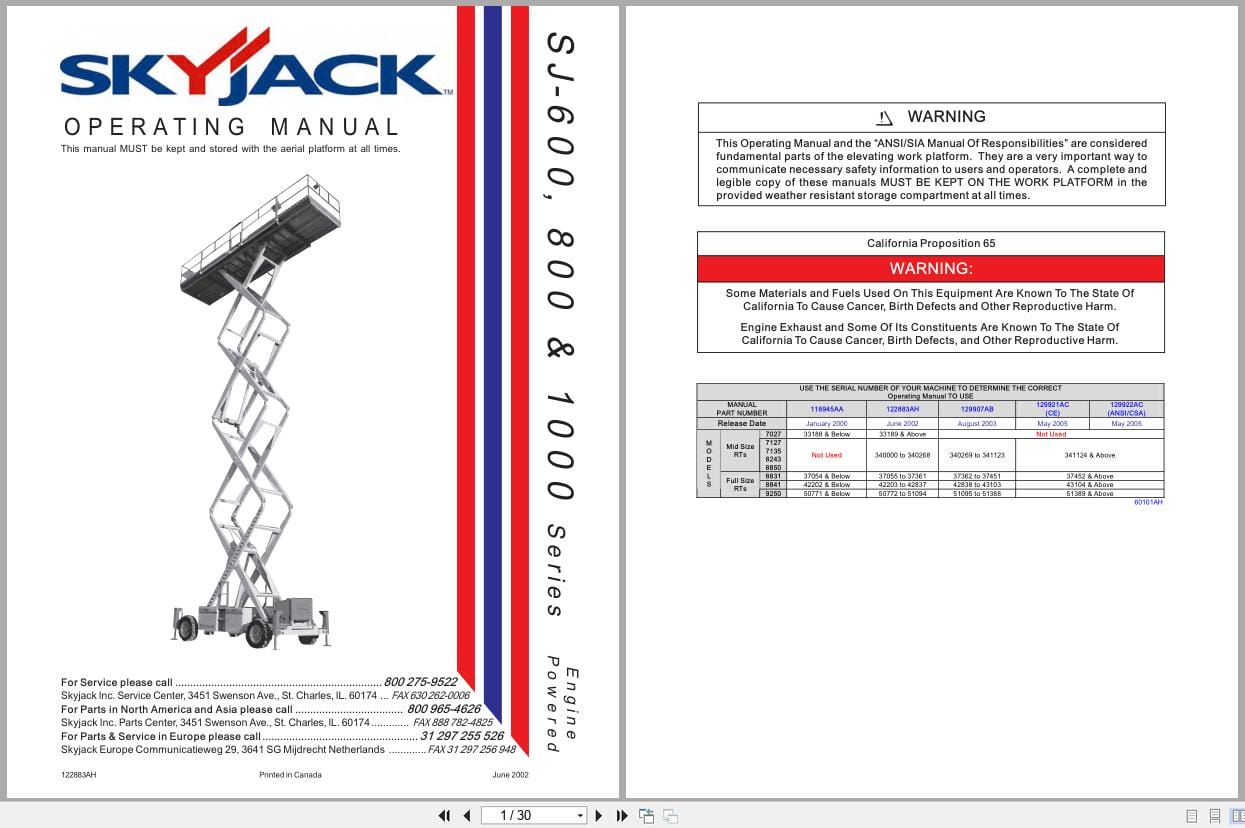 Skyjack Rough Terrain Scissors SJ600 800 1000 Series Operating Manual 122883AH 2002 (1)
