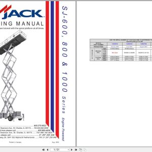 Skyjack Rough Terrain Scissors SJ600 800 1000 Series Operating Manual 129907AB 2003 (1)