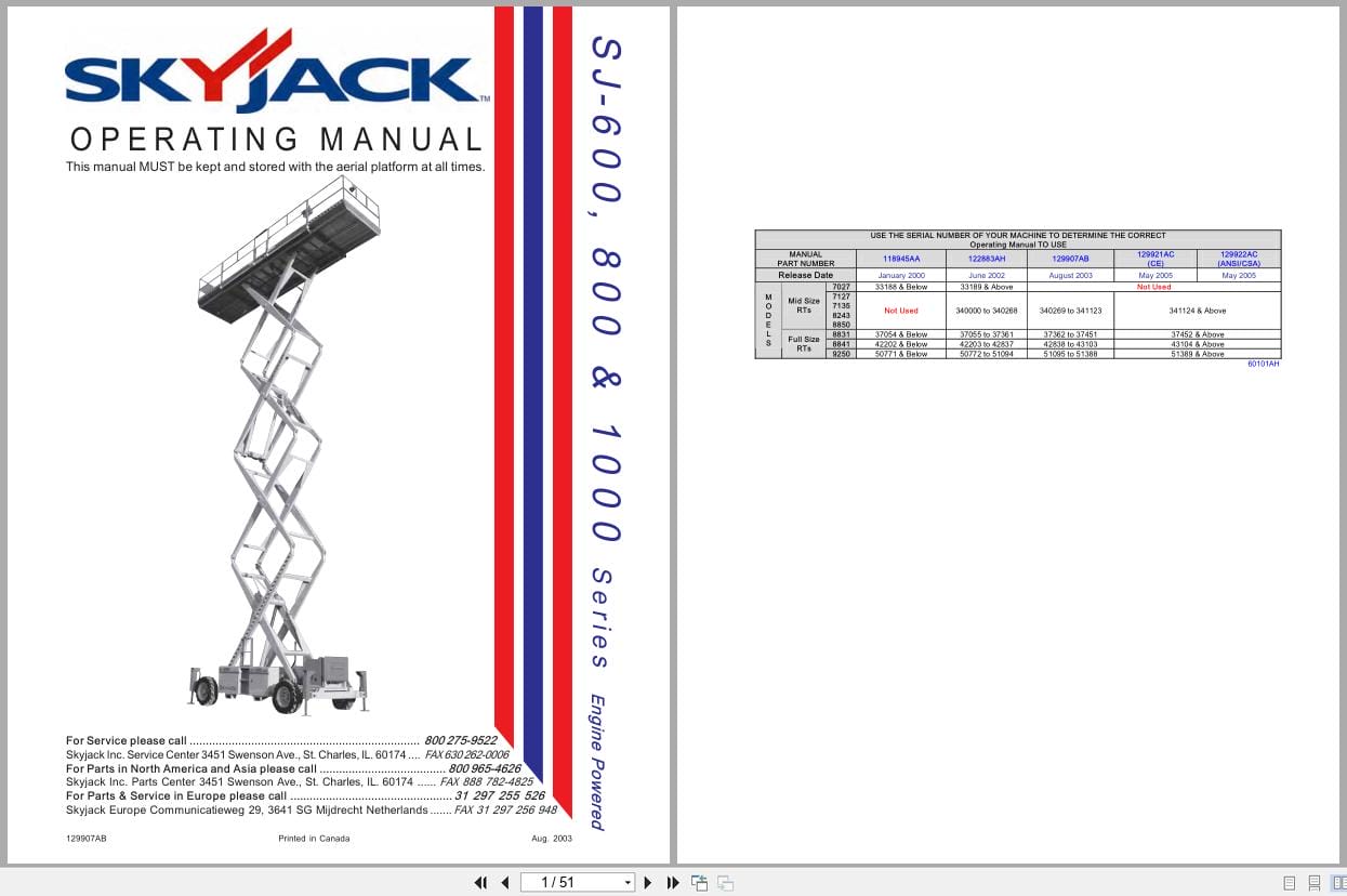 Skyjack Rough Terrain Scissors SJ600 800 1000 Series Operating Manual 129907AB 2003 (1)