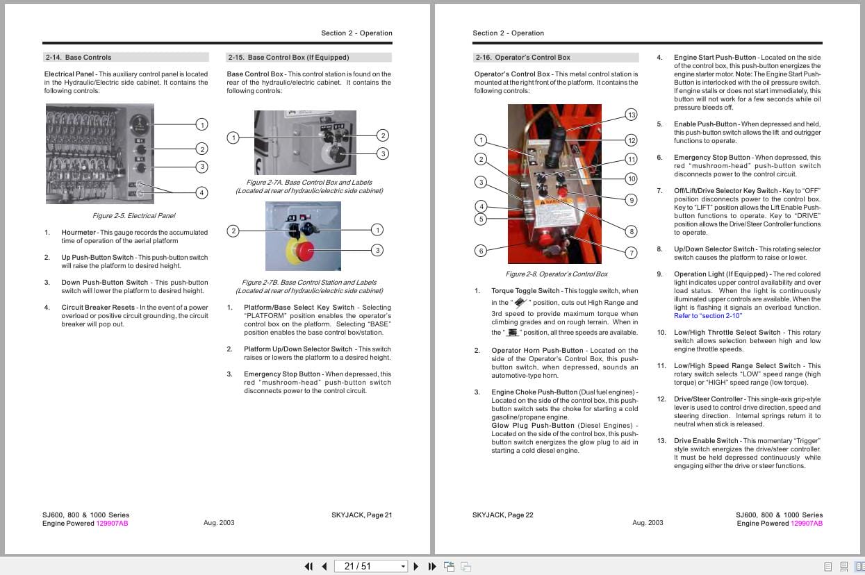 Skyjack Rough Terrain Scissors SJ600 800 1000 Series Operating Manual 129907AB 2003 (2)