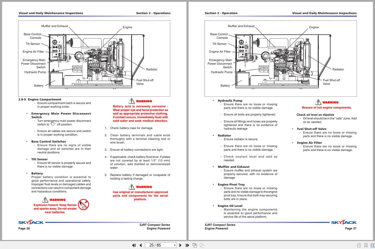 Skyjack Rough Terrain Scissors SJ6826RT SJ6832RT Operating Manual 129951AF A 2010 (3)