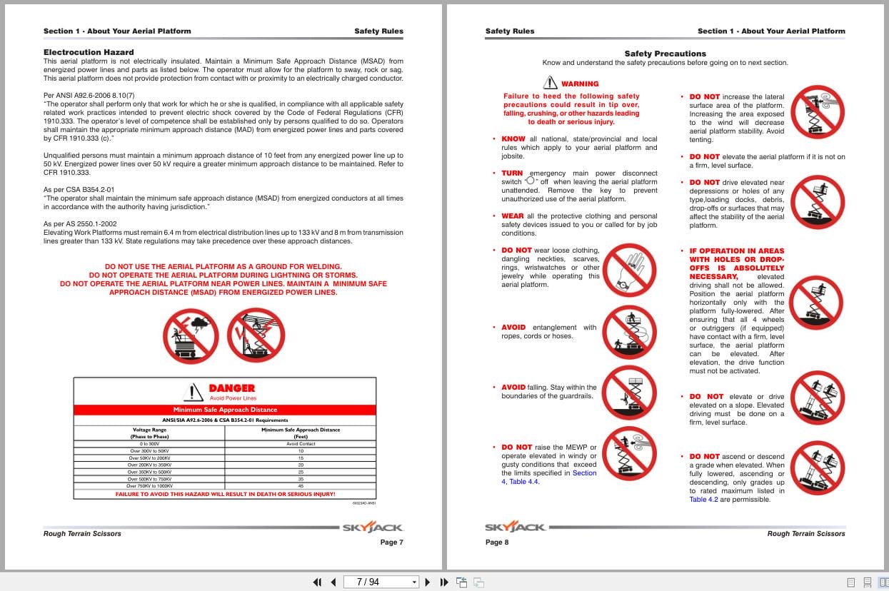 Skyjack Rough Terrain Scissors SJ6826RT SJ6832RT Operating Manual 158005AD A 2022 (2)