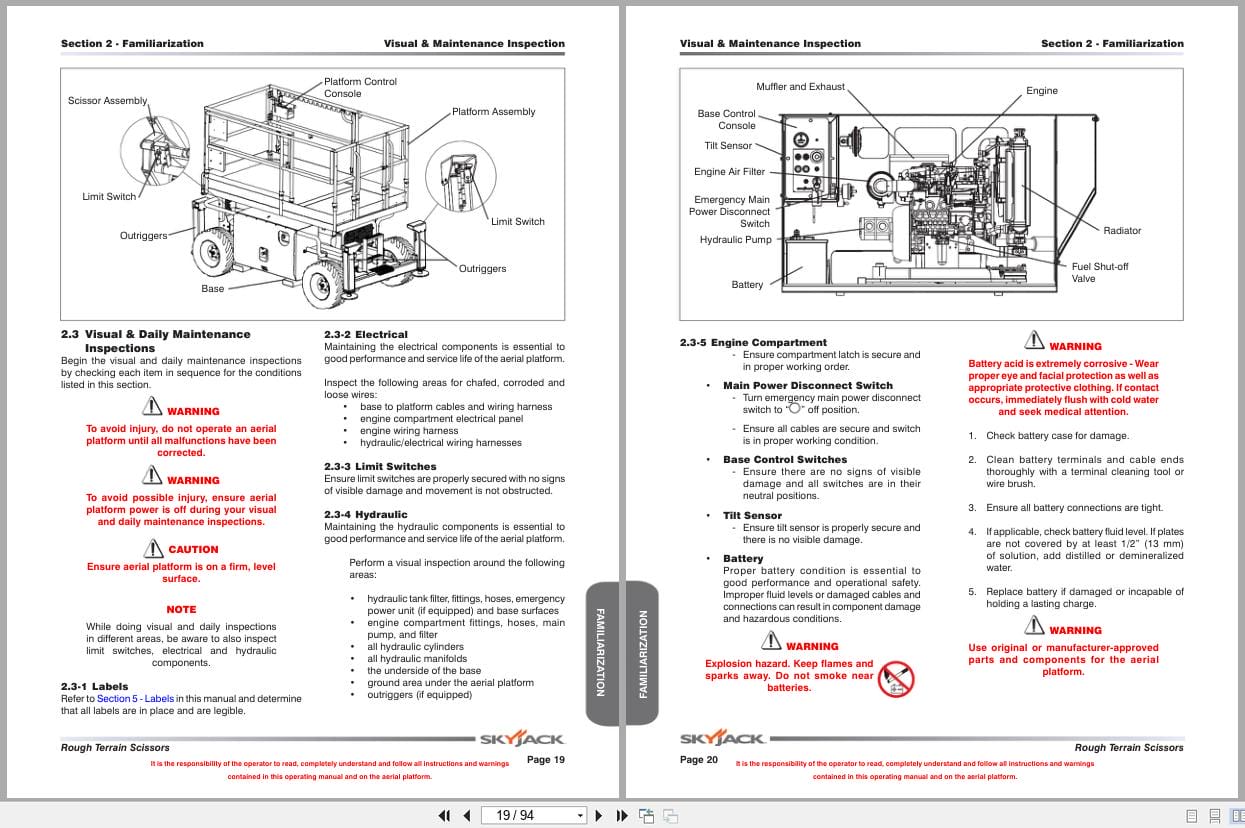 Skyjack Rough Terrain Scissors SJ6826RT SJ6832RT Operating Manual 158005AD A 2022 (3)