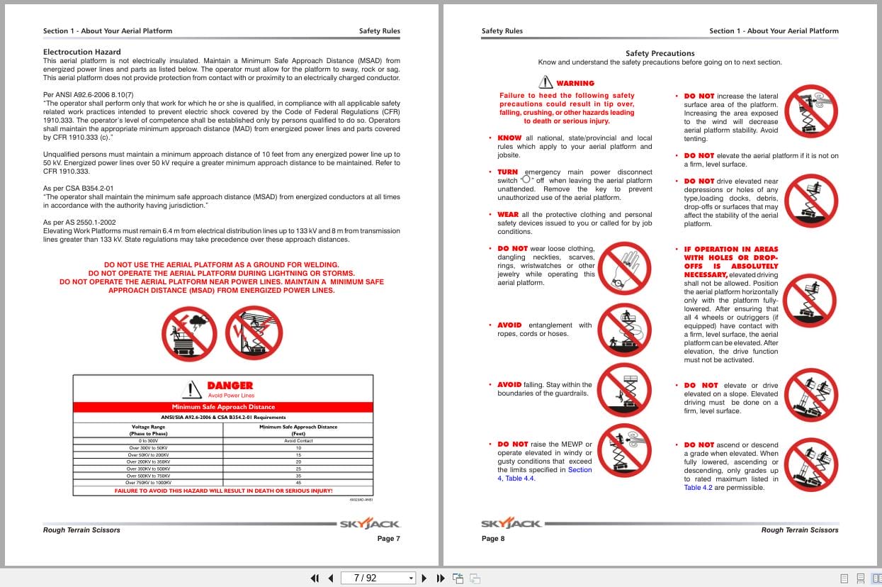 Skyjack Rough Terrain Scissors SJ6826RT SJ6832RT Operating Manual 159153AEA 2022 (2)