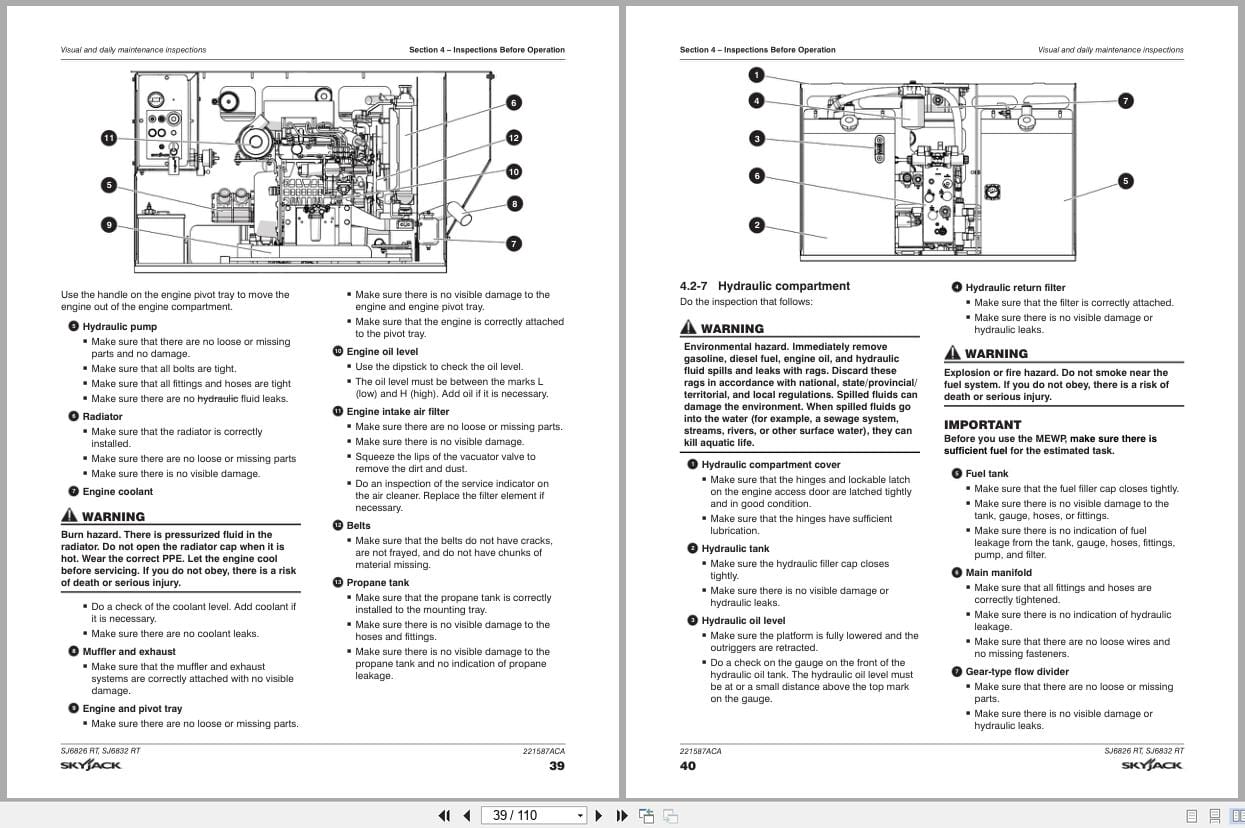 Skyjack Rough Terrain Scissors SJ6826RT SJ6832RT Operating Manual 221587ACA 2023 (2)