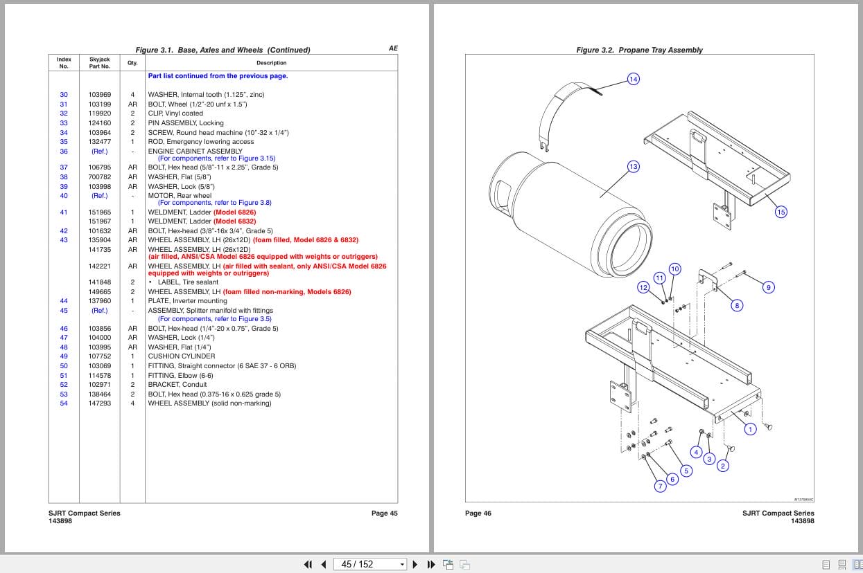 Skyjack Rough Terrain Scissors SJ6826RT SJ6832RT Parts Manual 143898AF 2023 (2)