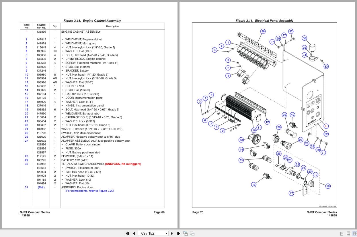 Skyjack Rough Terrain Scissors SJ6826RT SJ6832RT Parts Manual 143898AF 2023 (3)
