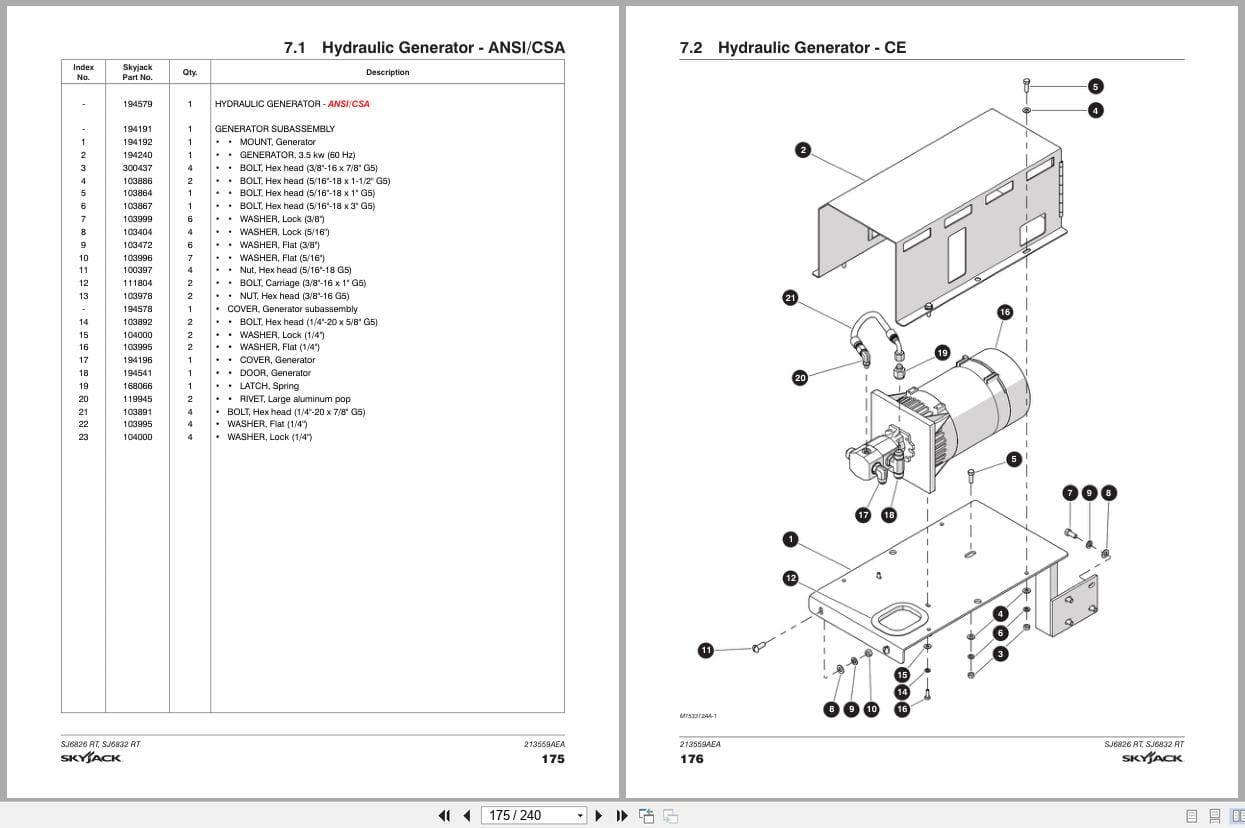 Skyjack Rough Terrain Scissors SJ6826RT SJ6832RT Parts Manual 213559AEA 2023 (3)