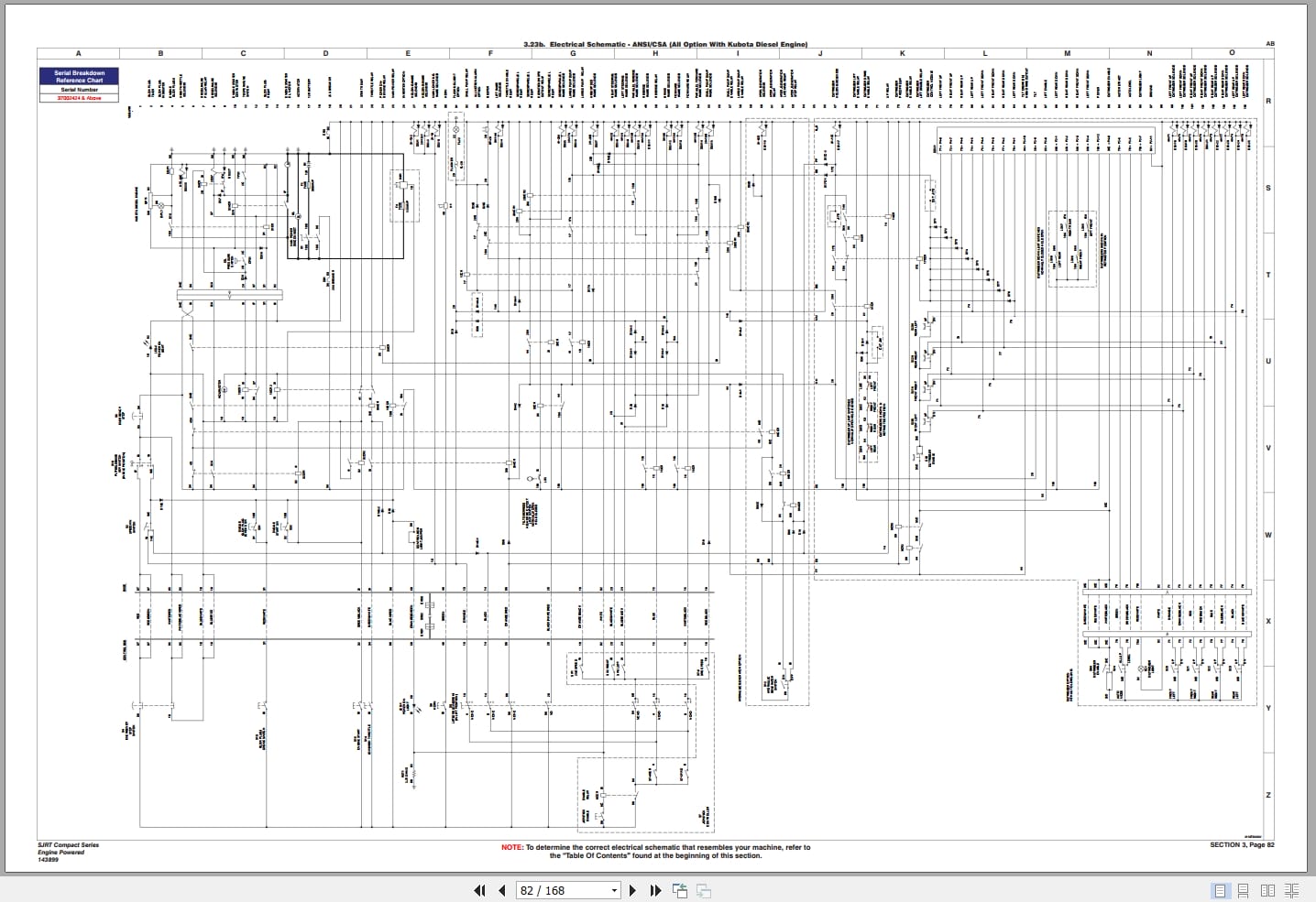 Skyjack Rough Terrain Scissors SJ6826RT SJ6832RT Service Manual 143899AF 2023 (4)
