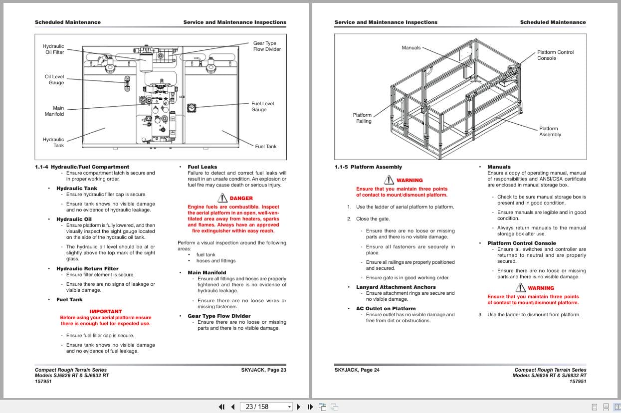 Skyjack Rough Terrain Scissors SJ6826RT SJ6832RT Service Manual 157951AF 2023 (2)