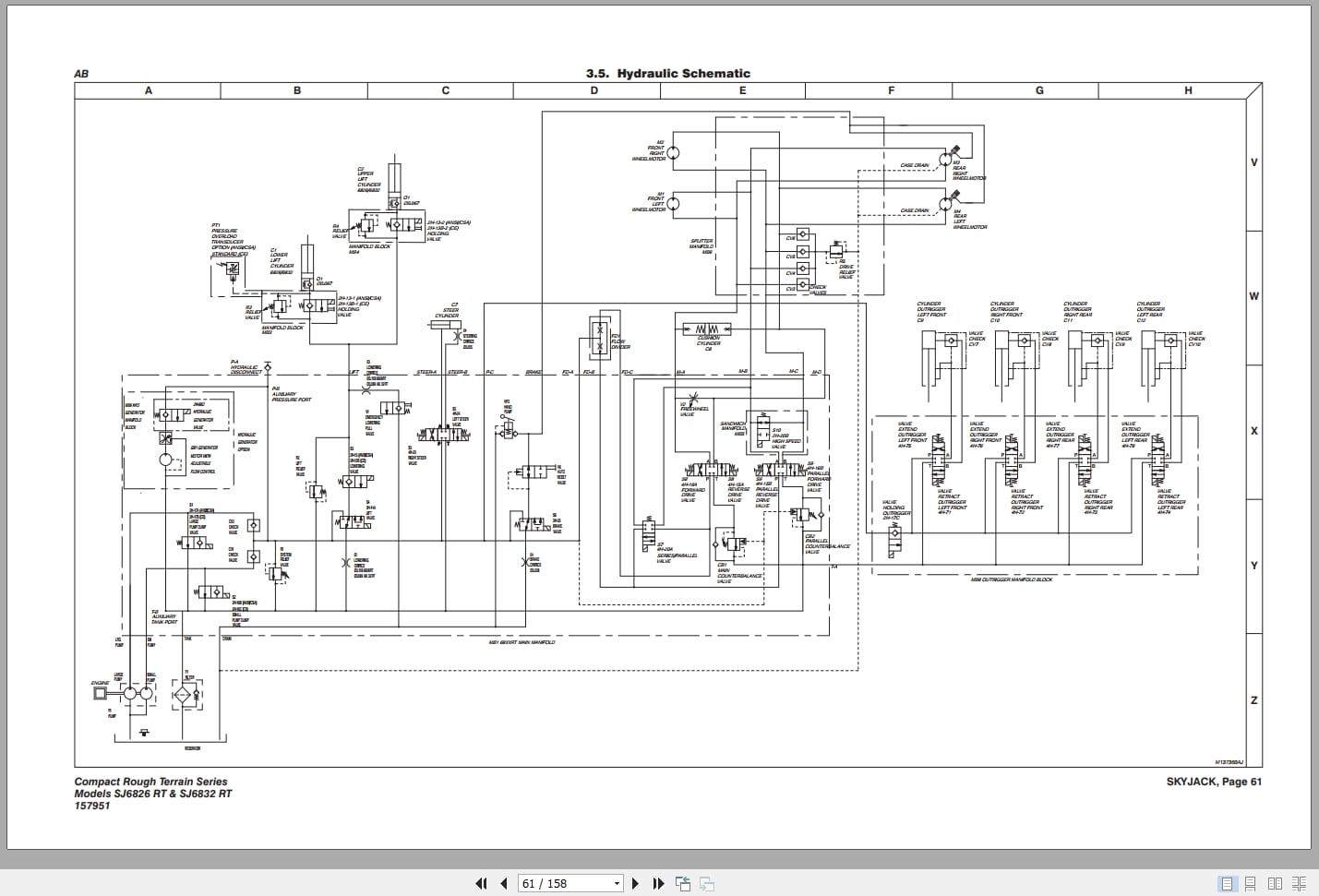 Skyjack Rough Terrain Scissors SJ6826RT SJ6832RT Service Manual 157951AF 2023 (3)