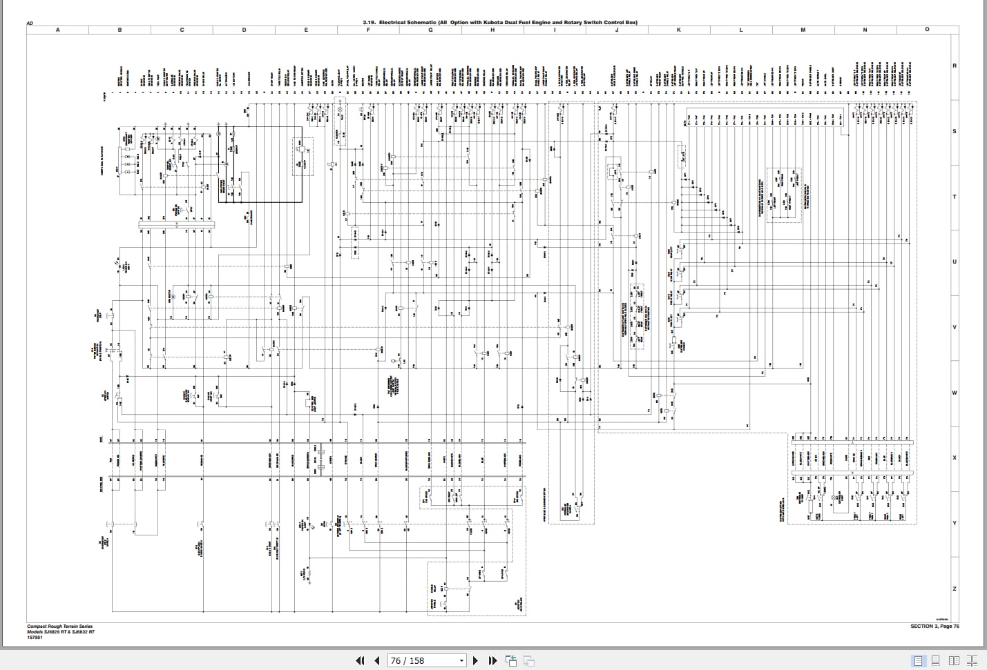 Skyjack Rough Terrain Scissors SJ6826RT SJ6832RT Service Manual 157951AF 2023 (4)