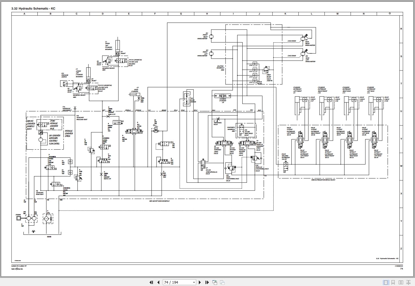 Skyjack Rough Terrain Scissors SJ6826RT SJ6832RT Service Manual 213560ADA 2023 (3)