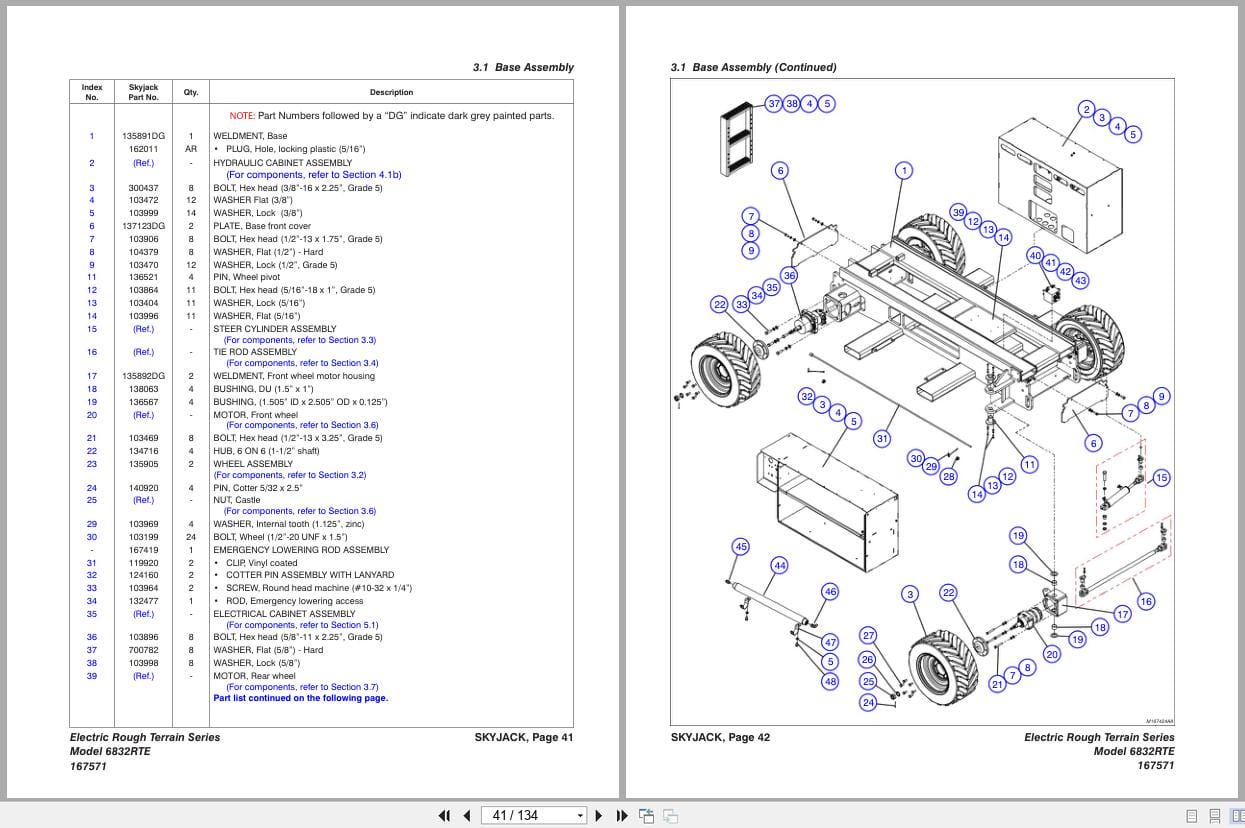 Skyjack Rough Terrain Scissors SJ6832RTE Parts Manual 167571AE 2023 (2)