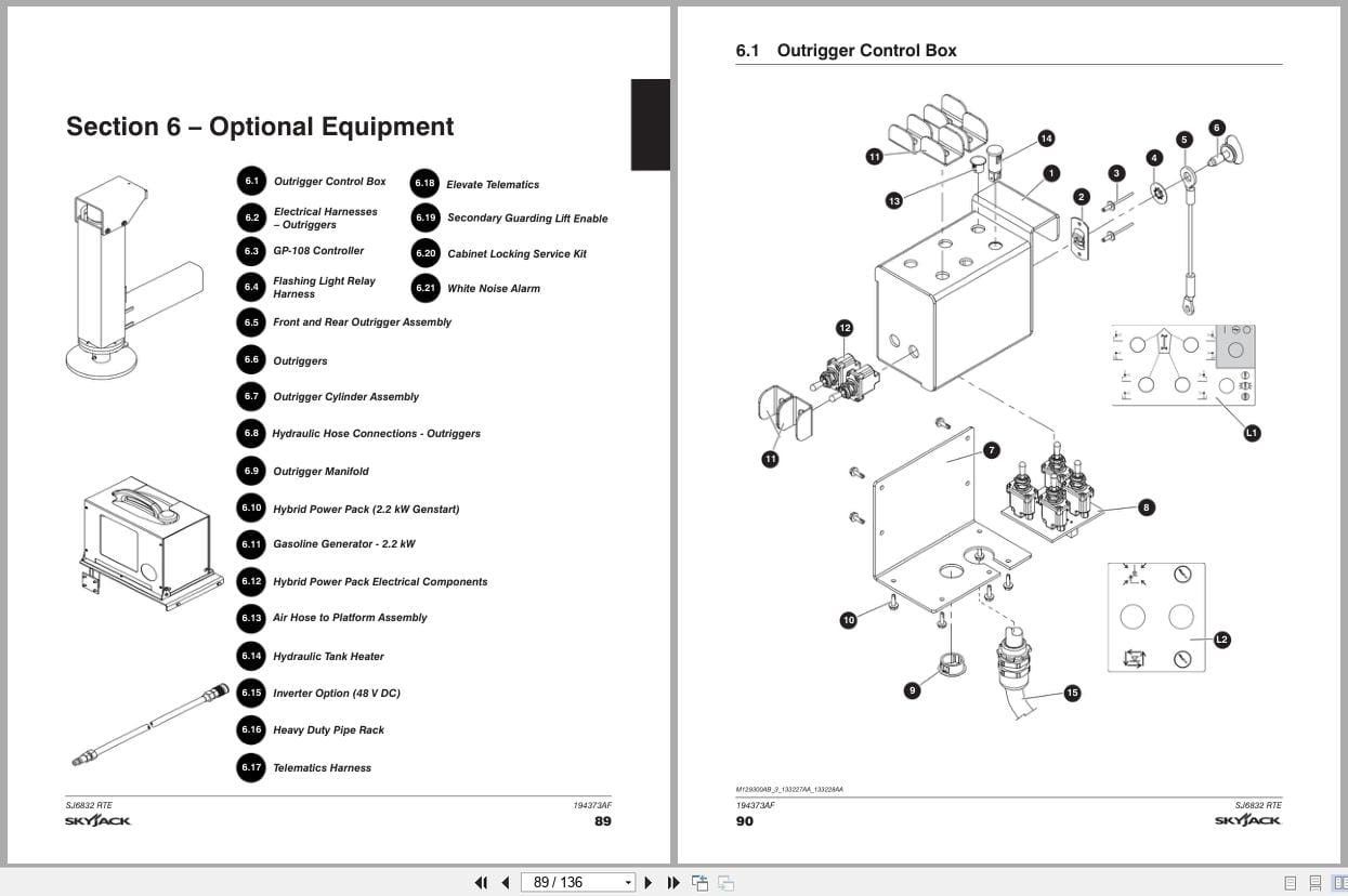 Skyjack Rough Terrain Scissors SJ6832RTE Parts Manual 194373AF 2023 (3)