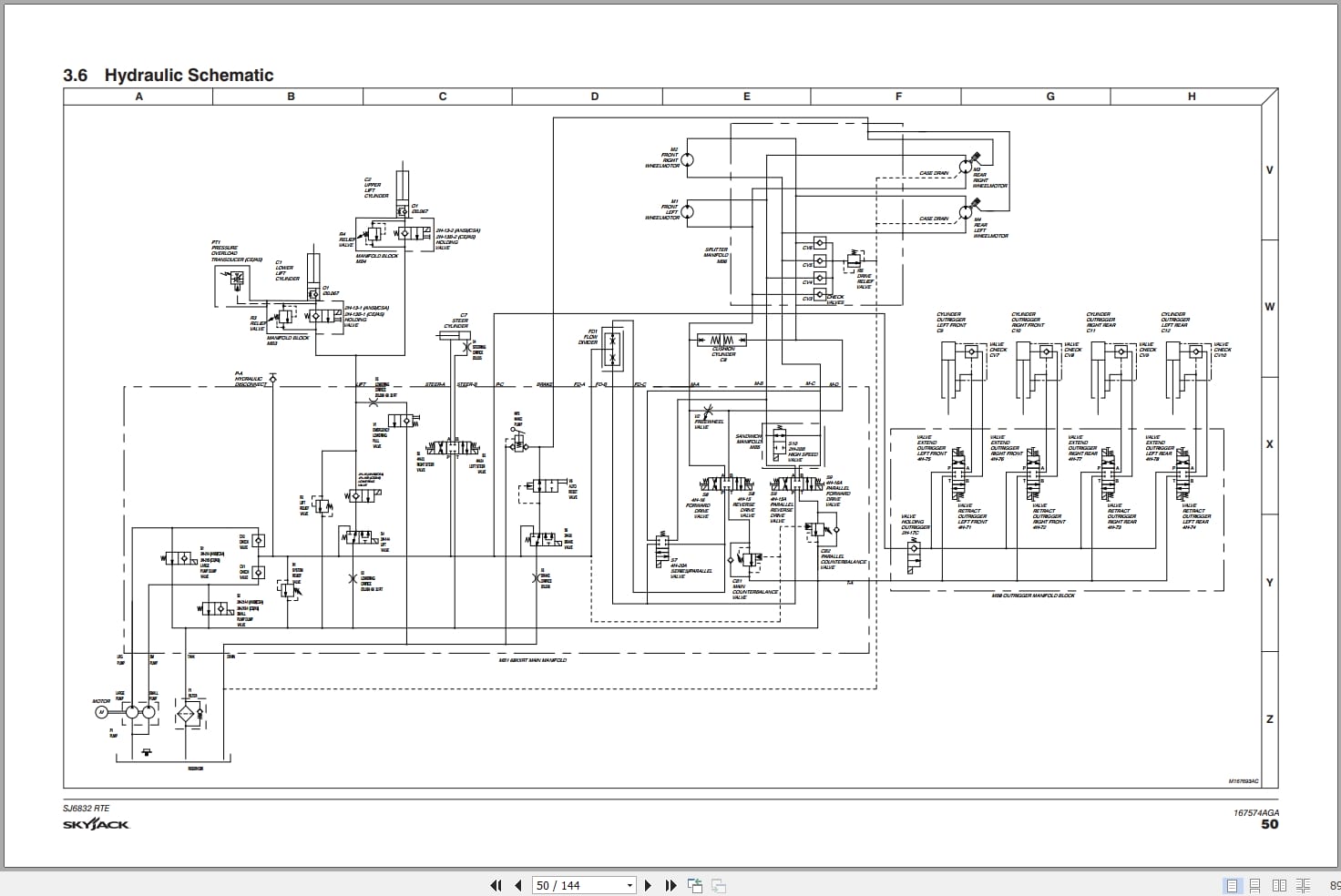 Skyjack Rough Terrain Scissors SJ6832RTE Service Manual 167574AGA 2023 (3)