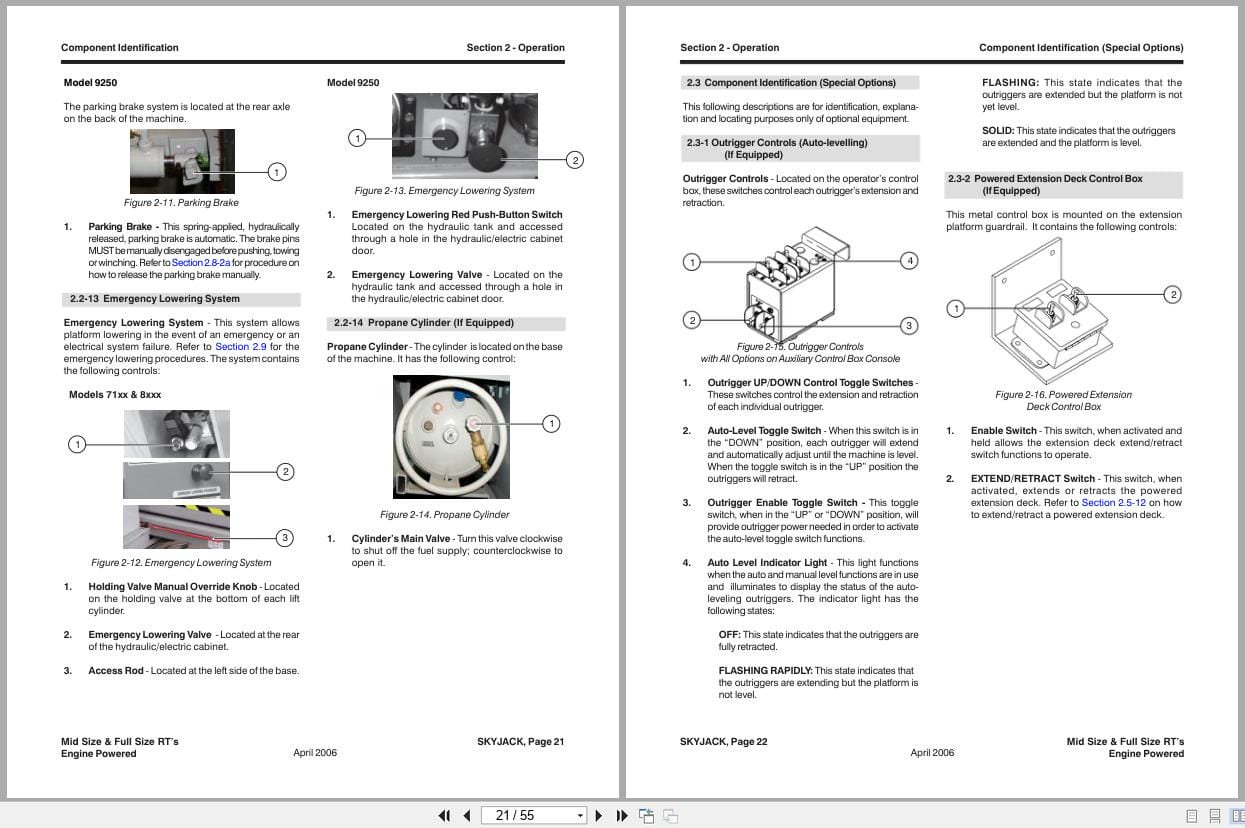 Skyjack Rough Terrain Scissors SJ7127RT to SJ9250RT Operating Manual 129922AE A 2006 (3)