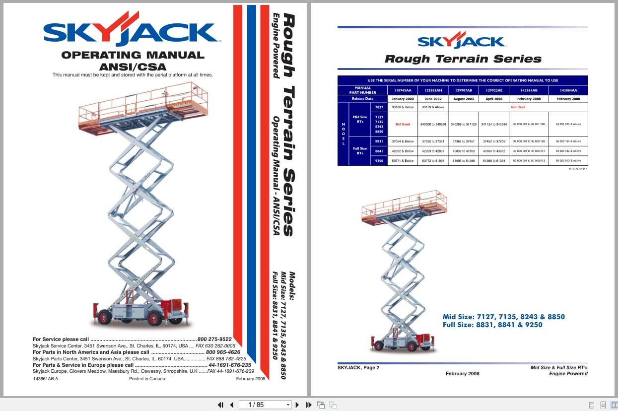 Skyjack Rough Terrain Scissors SJ7127RT to SJ9250RT Operating Manual 143861AB A 2008 (1)
