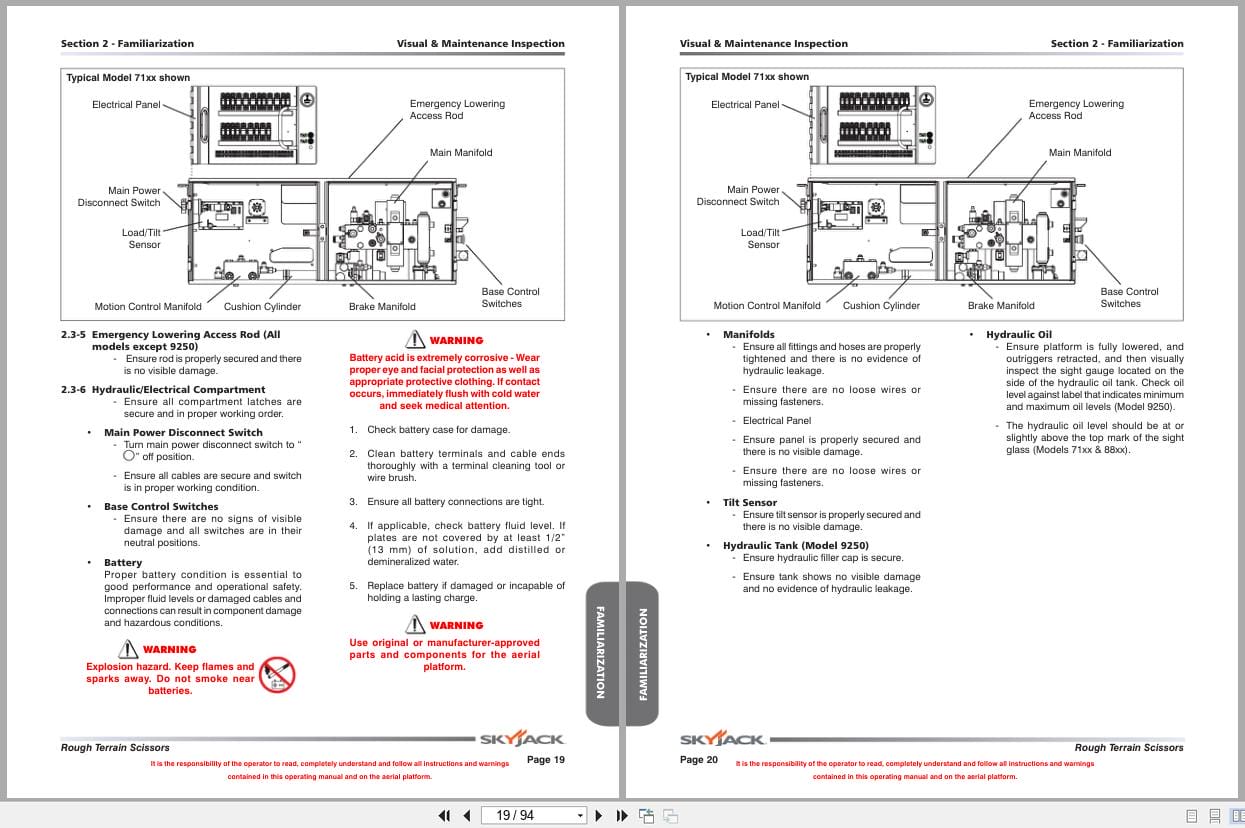 Skyjack Rough Terrain Scissors SJ7127RT to SJ9250RT Operating Manual 158009AP A 2013 (3)