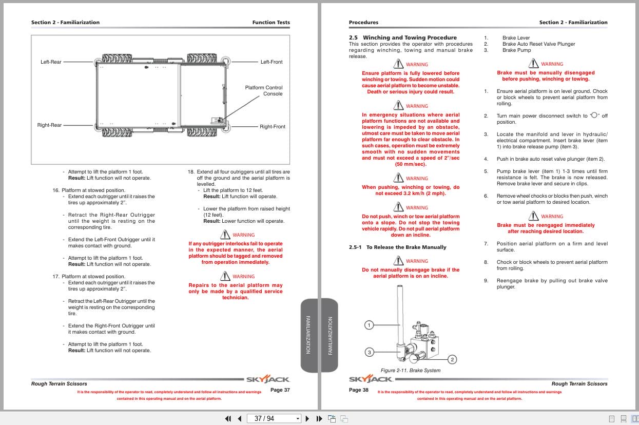 Skyjack Rough Terrain Scissors SJ7127RT to SJ9250RT Operating Manual 159148AC A 2022 (2)