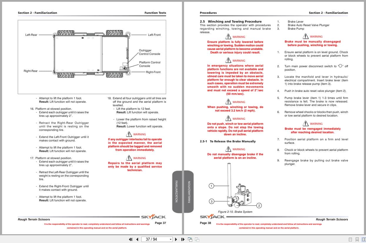 Skyjack Rough Terrain Scissors SJ7127RT to SJ9250RT Operating Manual 170398AD A 2022 (3)