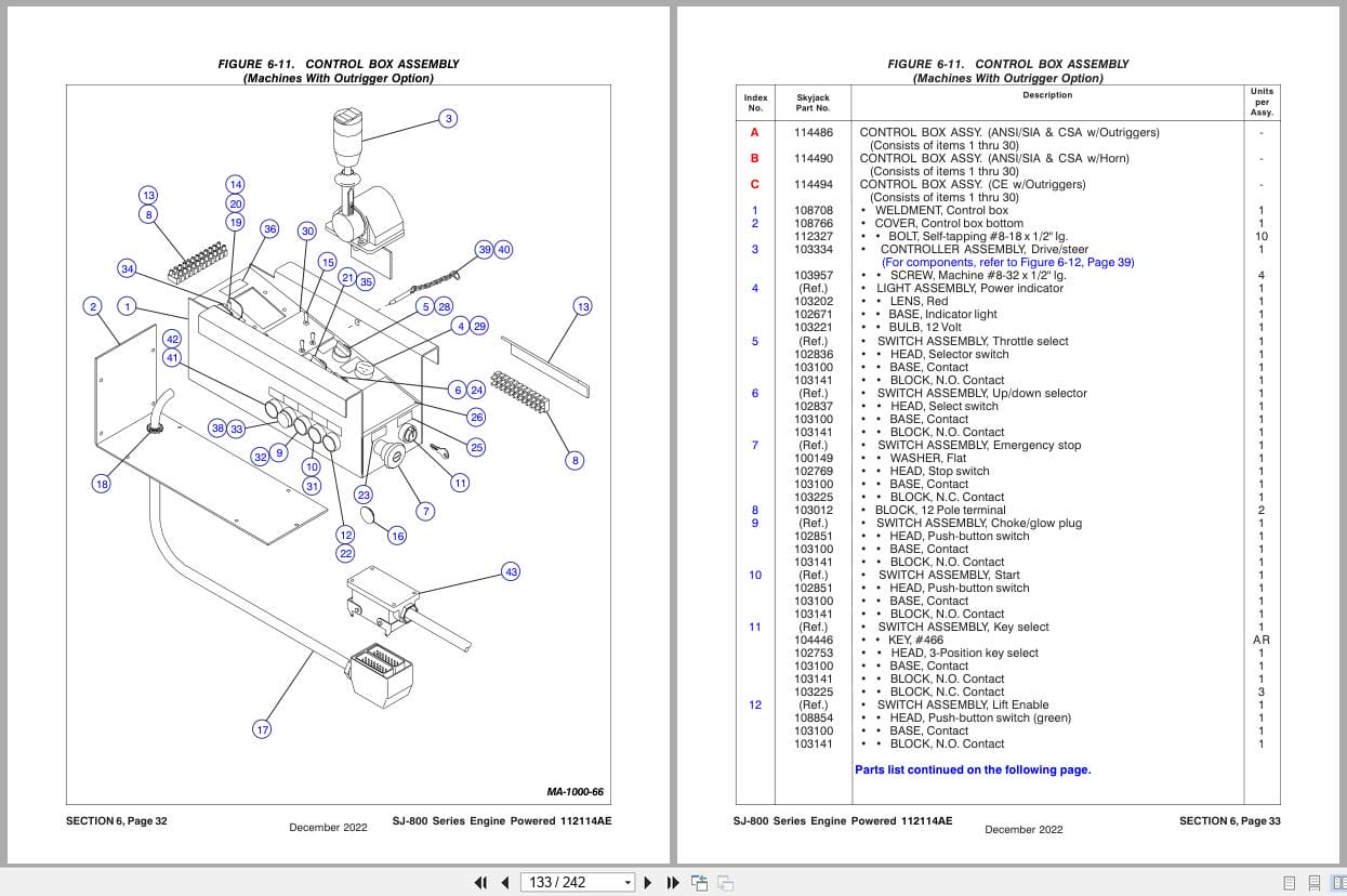 Skyjack Rough Terrain Scissors SJ800 Series Operating Maintenance Parts Manual 112114AE 2022 (2)
