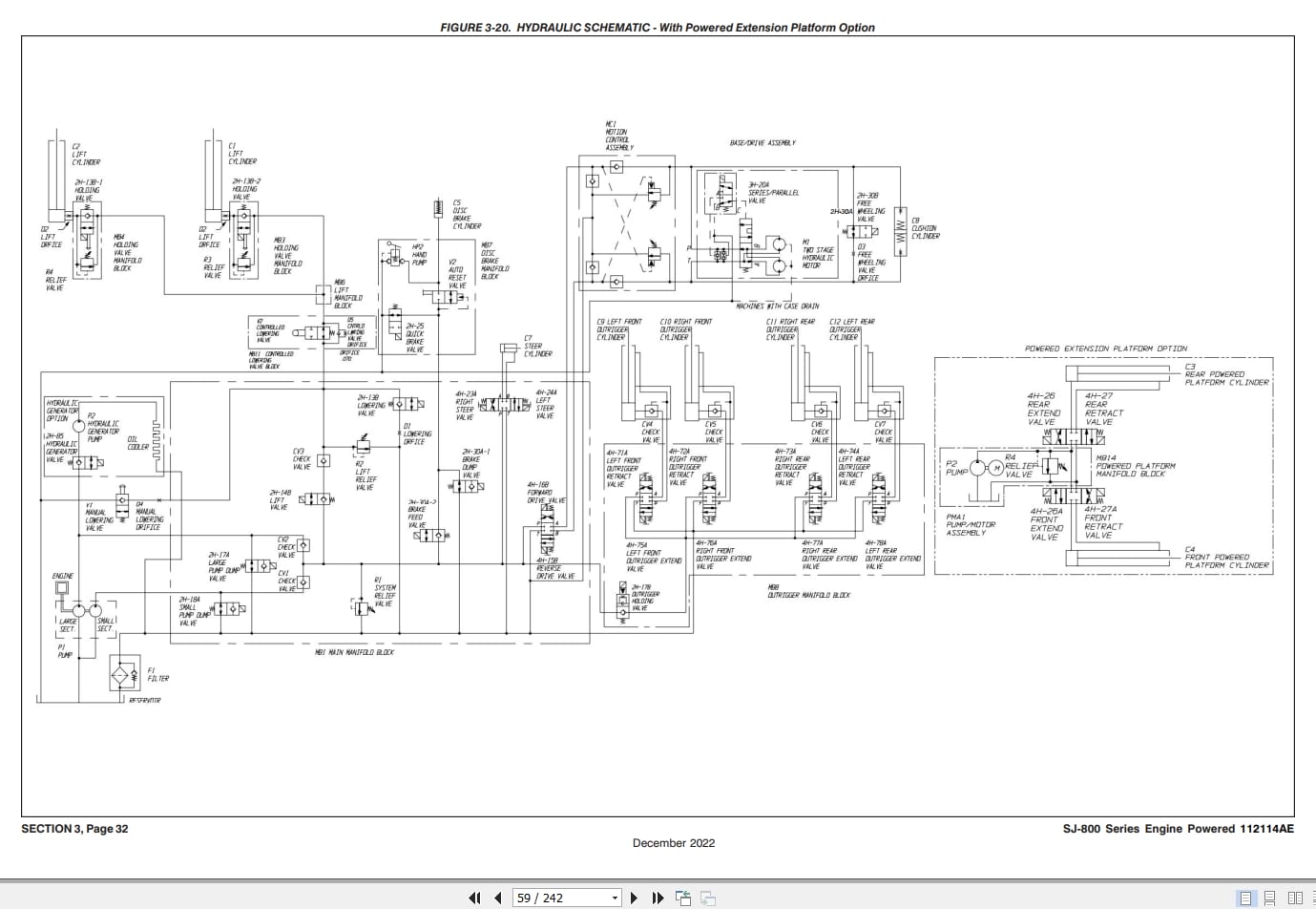 Skyjack Rough Terrain Scissors SJ800 Series Operating Maintenance Parts Manual 112114AE 2022 (3)