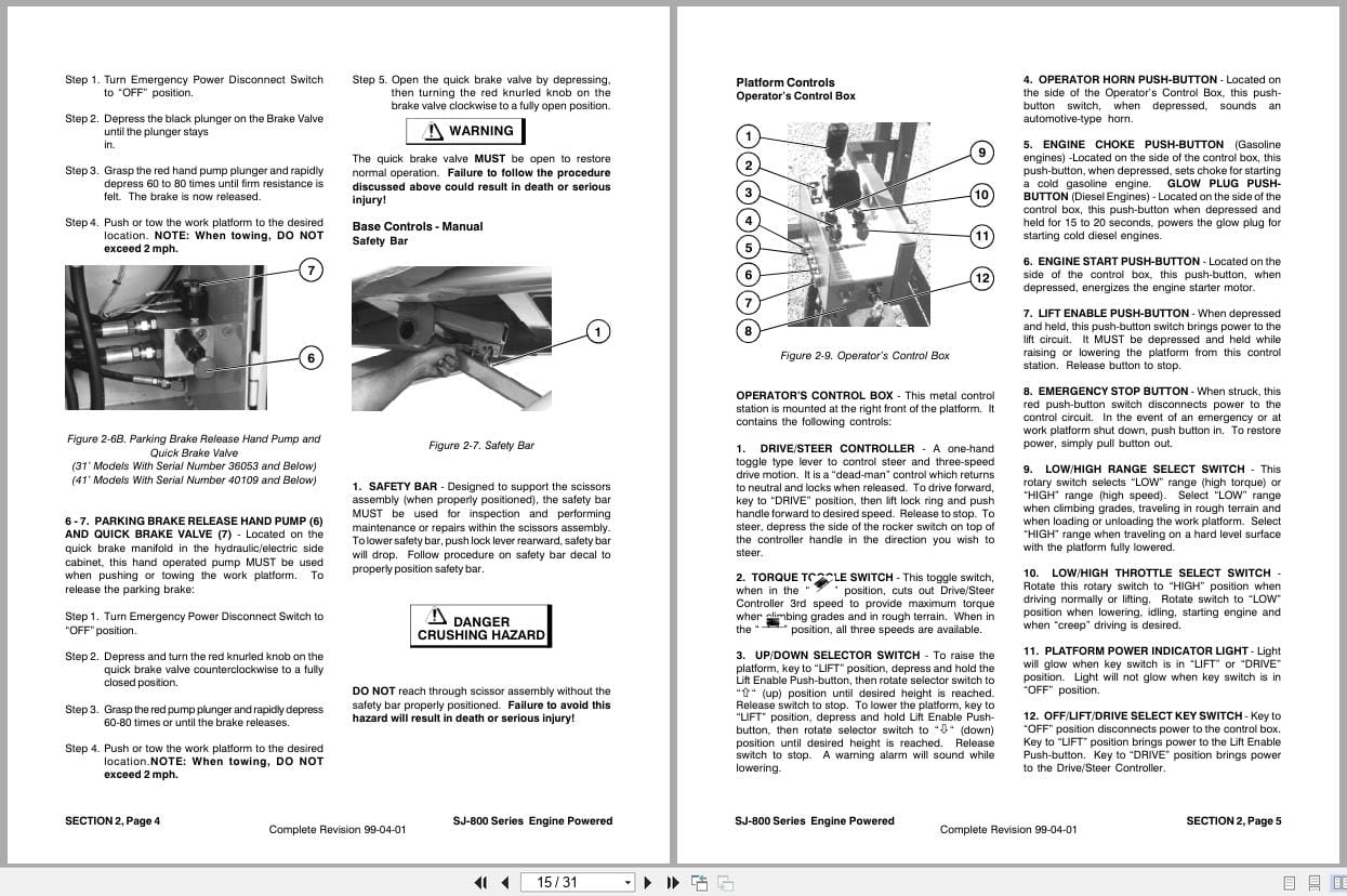 Skyjack Rough Terrain Scissors SJ800 Series Operating Manual 112113 AD (3)