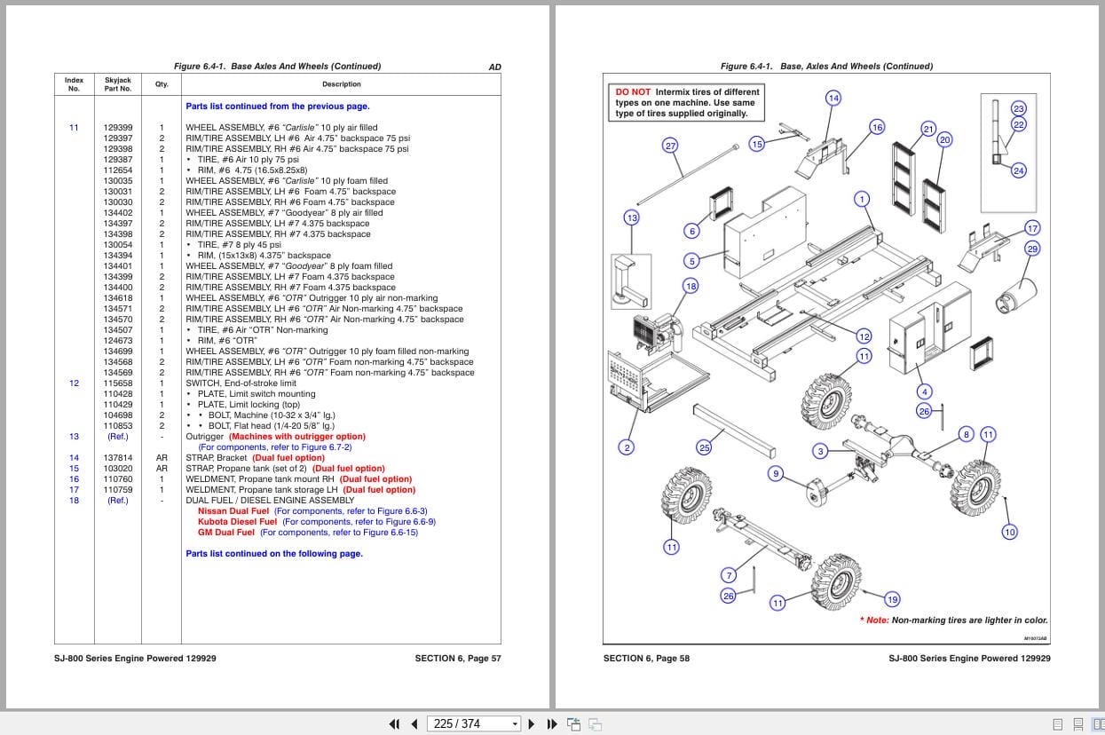 Skyjack Rough Terrain Scissors SJ8831RT SJ8841RT Maintenance Parts Manual 129929AG 2022 (2)