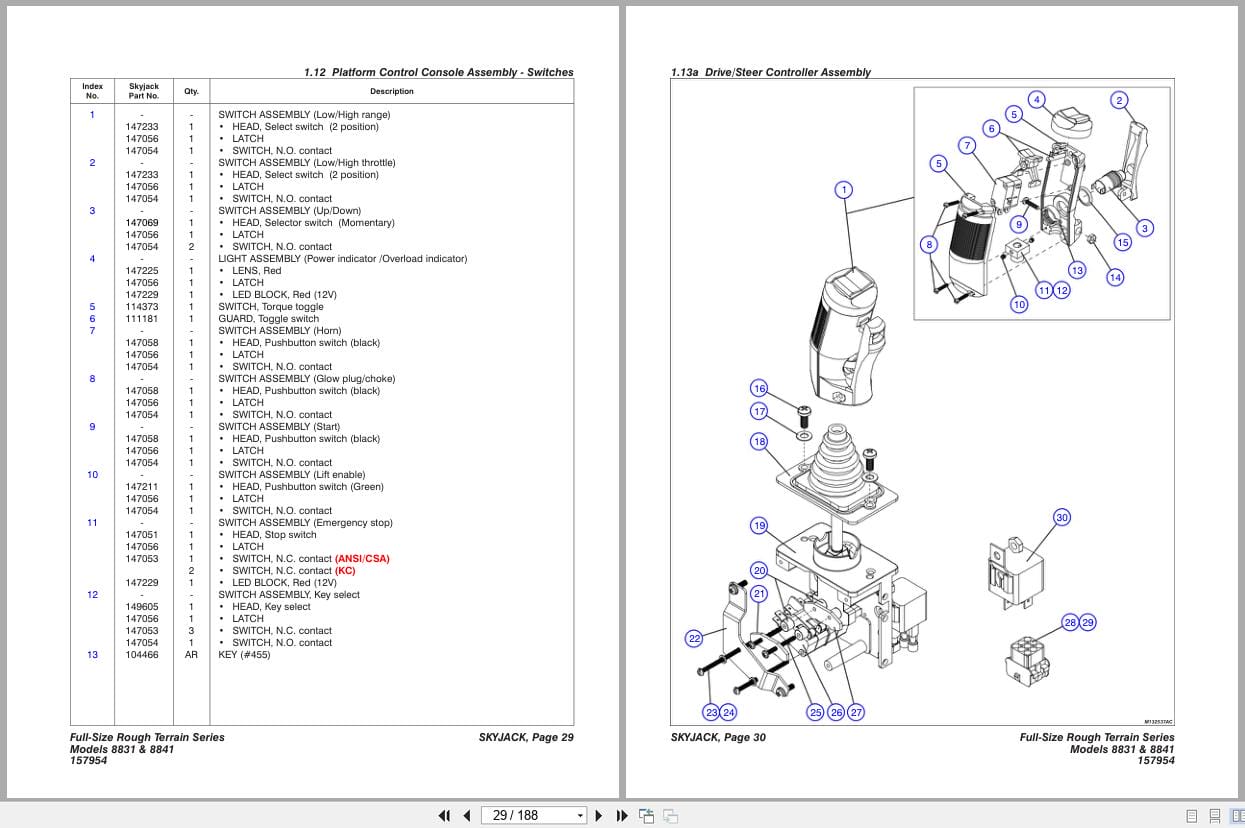 Skyjack Rough Terrain Scissors SJ8831RT SJ8841RT Parts Manual 157954AG 2022 (2)