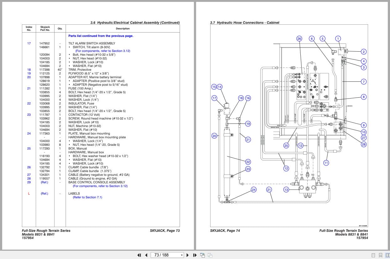 Skyjack Rough Terrain Scissors SJ8831RT SJ8841RT Parts Manual 157954AG 2022 (3)