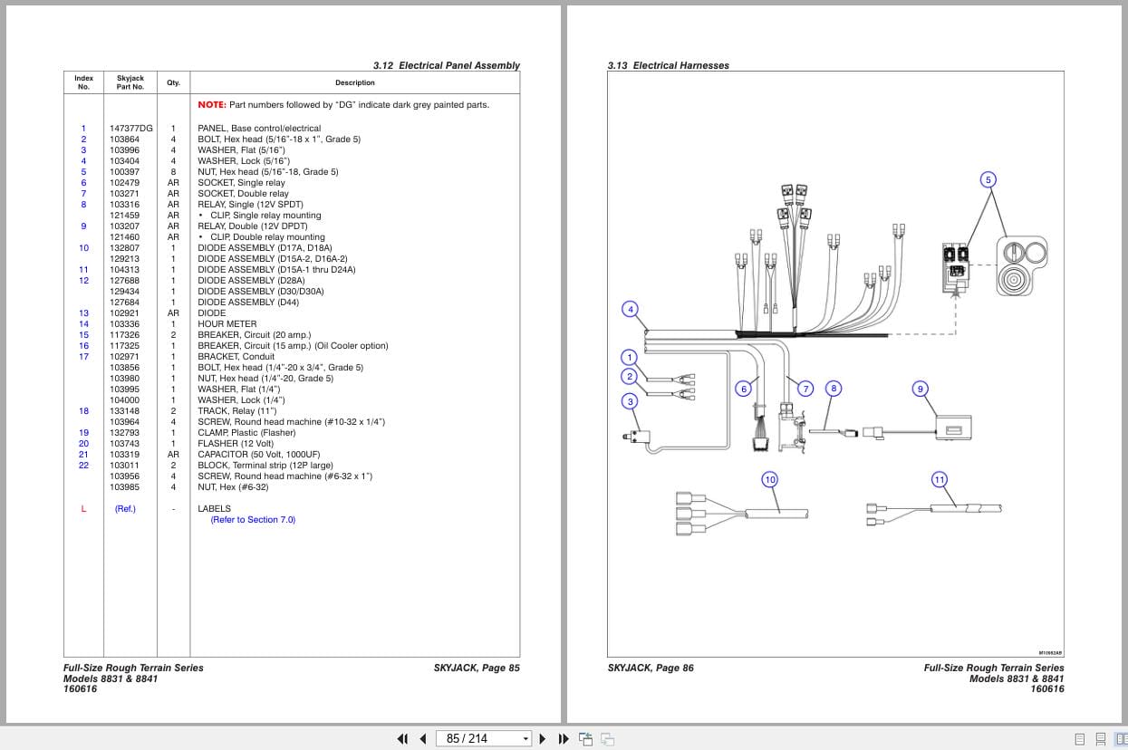 Skyjack Rough Terrain Scissors SJ8831RT SJ8841RT Parts Manual 160616AH 2022 (3)