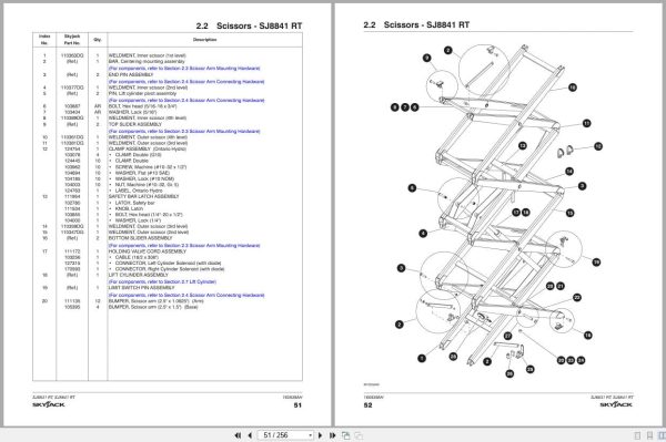 Skyjack Rough Terrain Scissors SJ8831RT SJ8841RT Parts Manual 165939AH 2022 (2)