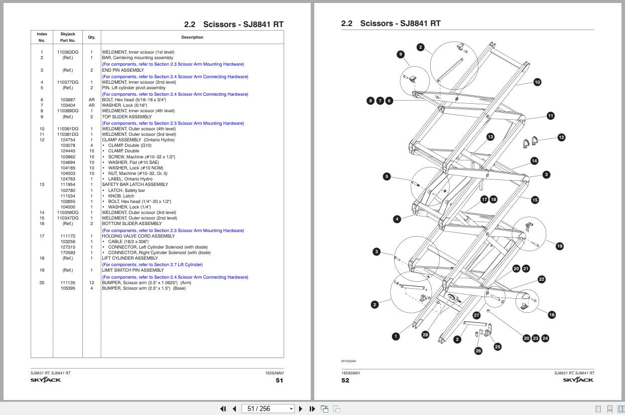 Skyjack Rough Terrain Scissors SJ8831RT SJ8841RT Parts Manual 165939AH 2022 (2)