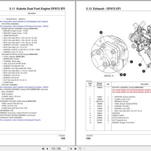 Skyjack Rough Terrain Scissors SJ8831RT SJ8841RT Parts Manual 165939AH 2022 (3)