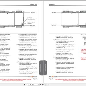 Skyjack Rough Terrain Scissors SJ8831RT SJ8841RT SJ9250RT Operating Manual 171006AIA 2022 (3)