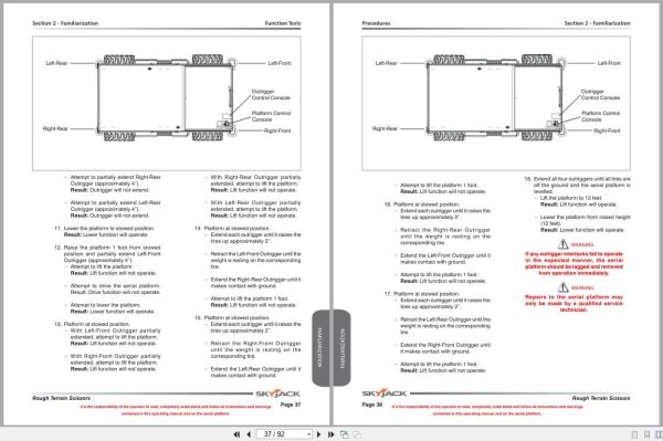 Skyjack Rough Terrain Scissors SJ8831RT SJ8841RT SJ9250RT Operating Manual 171006AIA 2022 (3)