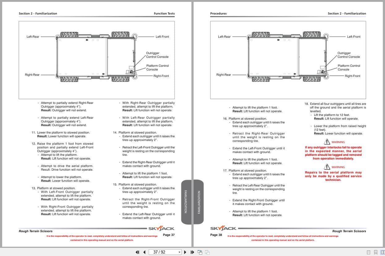 Skyjack Rough Terrain Scissors SJ8831RT SJ8841RT SJ9250RT Operating Manual 171006AIA 2022 (3)