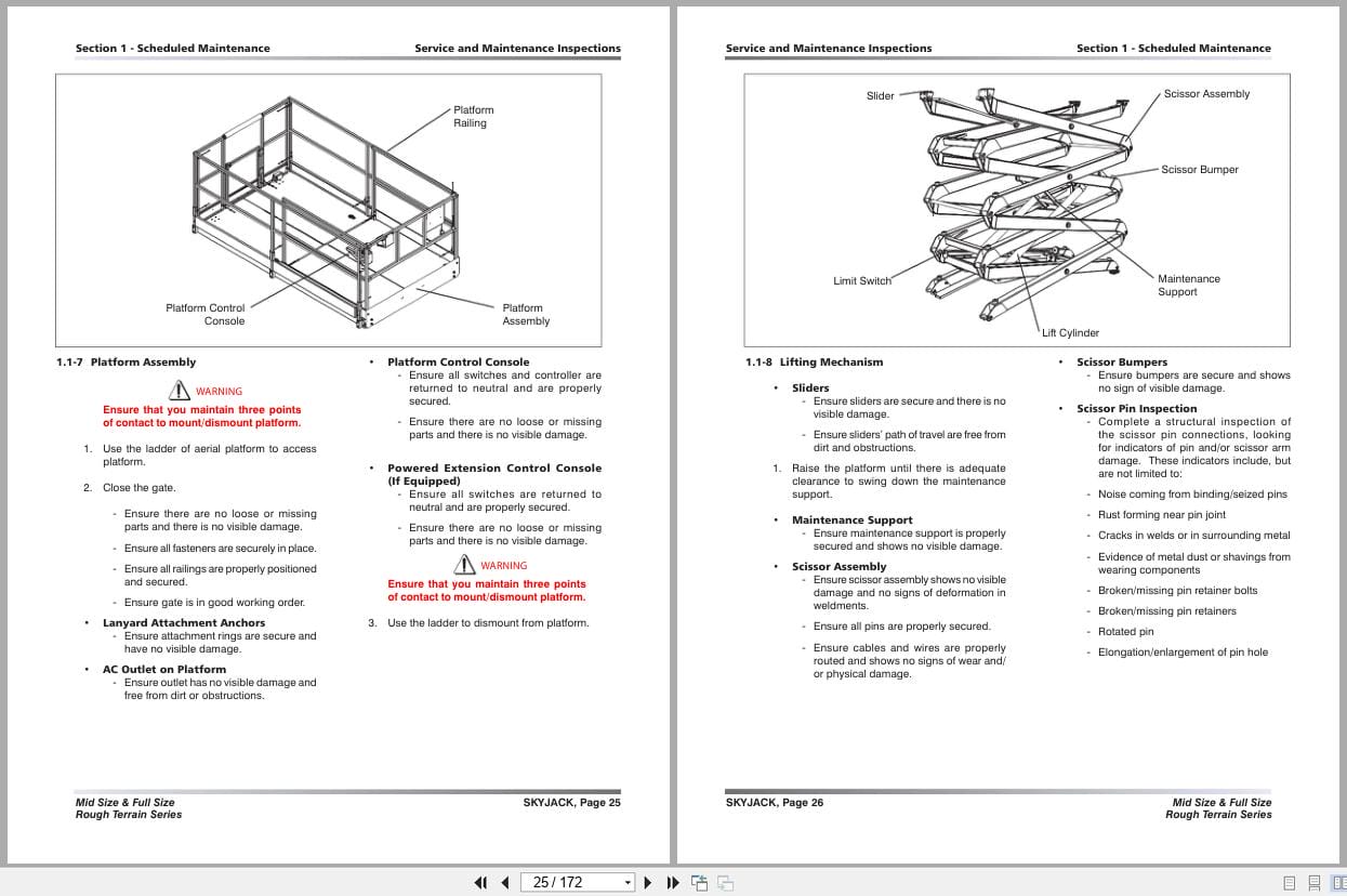 Skyjack Rough Terrain Scissors SJ8831RT SJ8841RT Service Manual 157945AF 2023 (2)