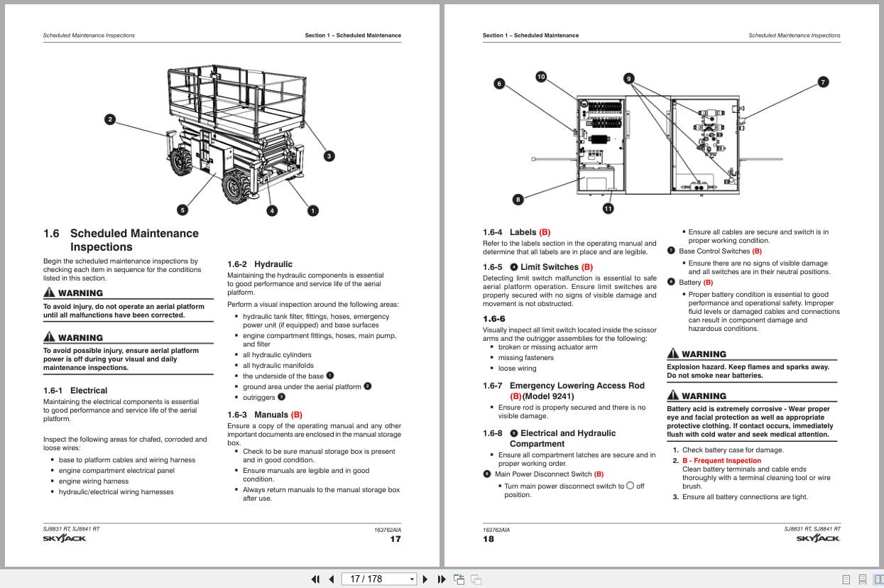 Skyjack Rough Terrain Scissors SJ8831RT SJ8841RT Service Manual 163762AIA 2023 (2)