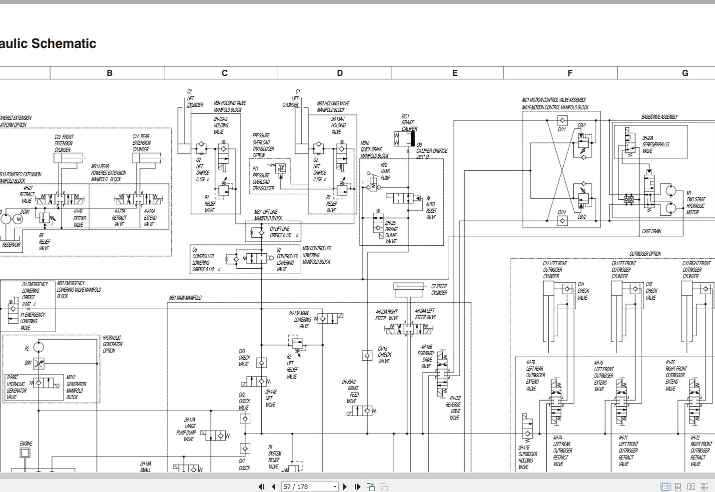 Skyjack Rough Terrain Scissors SJ8831RT SJ8841RT Service Manual 163762AIA 2023 (3)