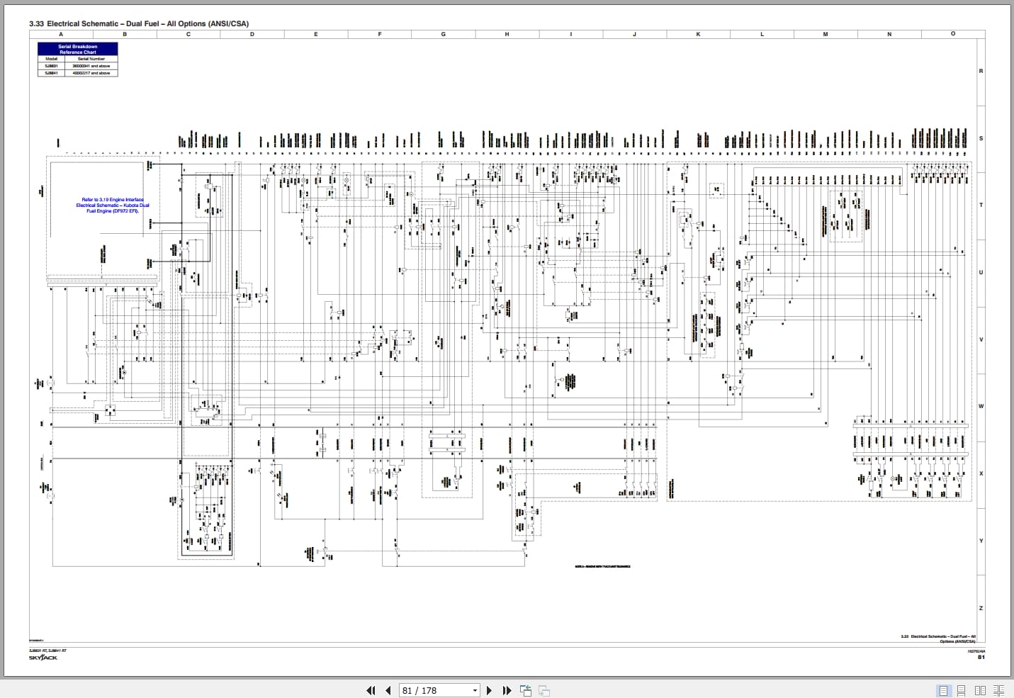 Skyjack Rough Terrain Scissors SJ8831RT SJ8841RT Service Manual 163762AIA 2023 (4)