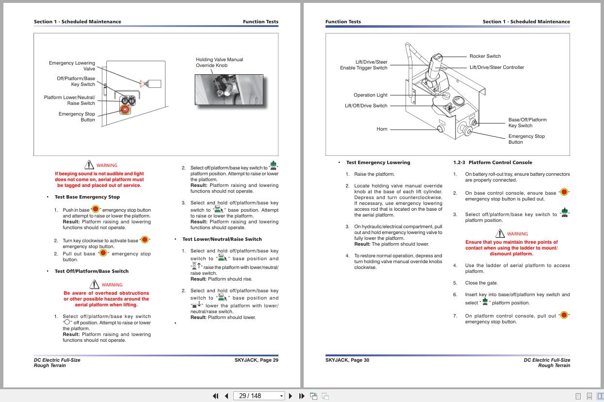 Skyjack Rough Terrain Scissors SJ8831RTE SJ8841RTE Service Manual 155154AD 2023 (2)