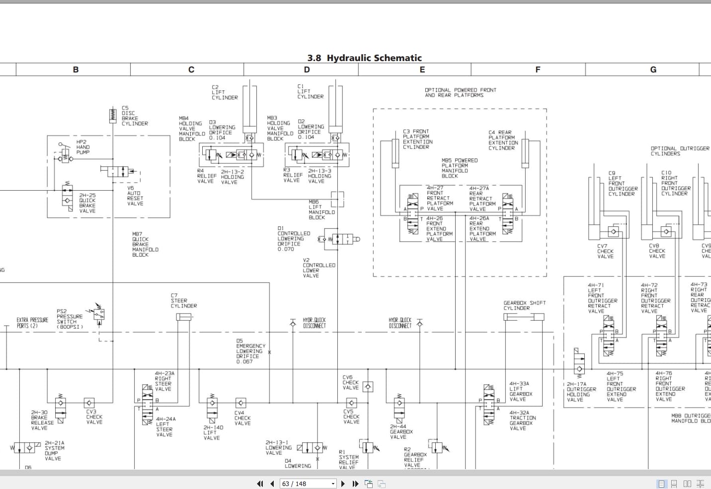 Skyjack Rough Terrain Scissors SJ8831RTE SJ8841RTE Service Manual 155154AD 2023 (3)